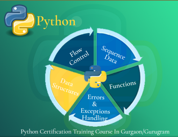python-data-science-training-course-burari-delhi-sla-python-data-analyst-classes-tableau-power-bi-certification-100-job-in-mnc-big-0