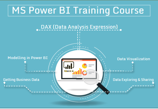 ms-power-bi-training-course-in-delhi-noida-gurgaon-at-sla-consultants-india-with-100-job-big-0