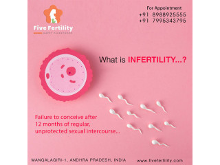 Fertility Center In Andhra Pradesh