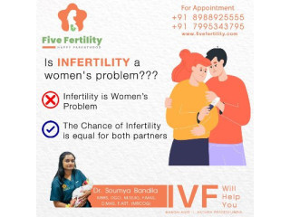 Fertility Center Vijayawada