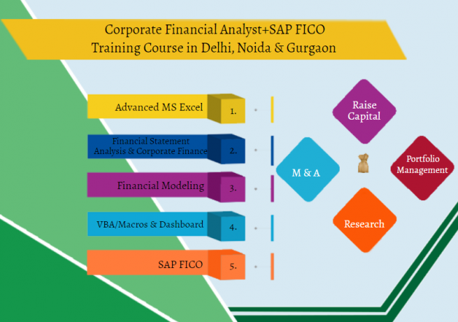 financial-analyst-coaching-classes-in-delhi-sla-consultants-data-modelling-course-equity-corporate-finance-certification-big-0