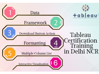 Free Tableau Videos, SLA Institute, Free Full Stack Business Analyst Course, 31Jan23 Offer, 100% Job,